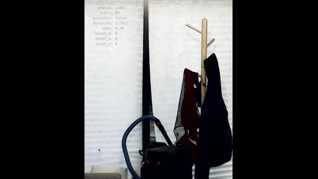 Real-time Vision System - Hand Gesture Recognition